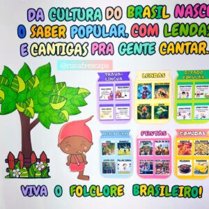Painel folclore- Cultura do Brasil
