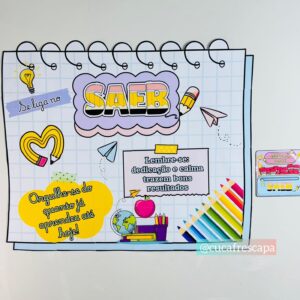 Painel interativo SAEB