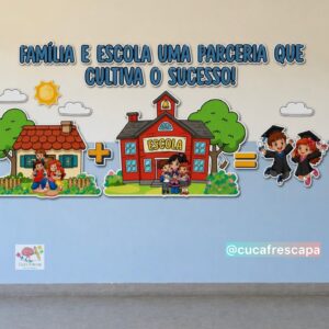 Familia e Escola- parceria de sucesso